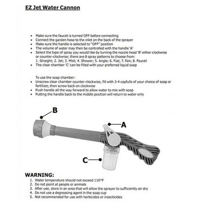 Multi-Functional 8-Mode High Pressure Washer with Liquid Dispenser